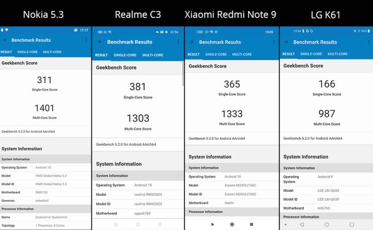 מבחן סמארטפונים לילדים עד 1,000₪